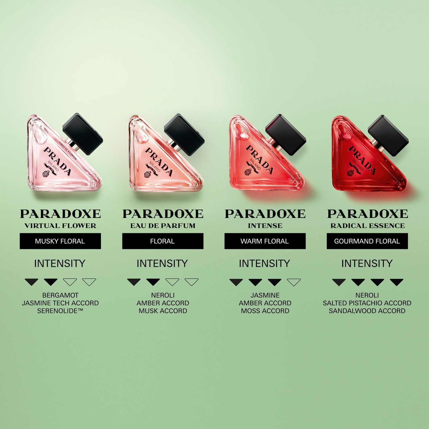 COFFRET - PRADA PARADOXE EDP 90ML