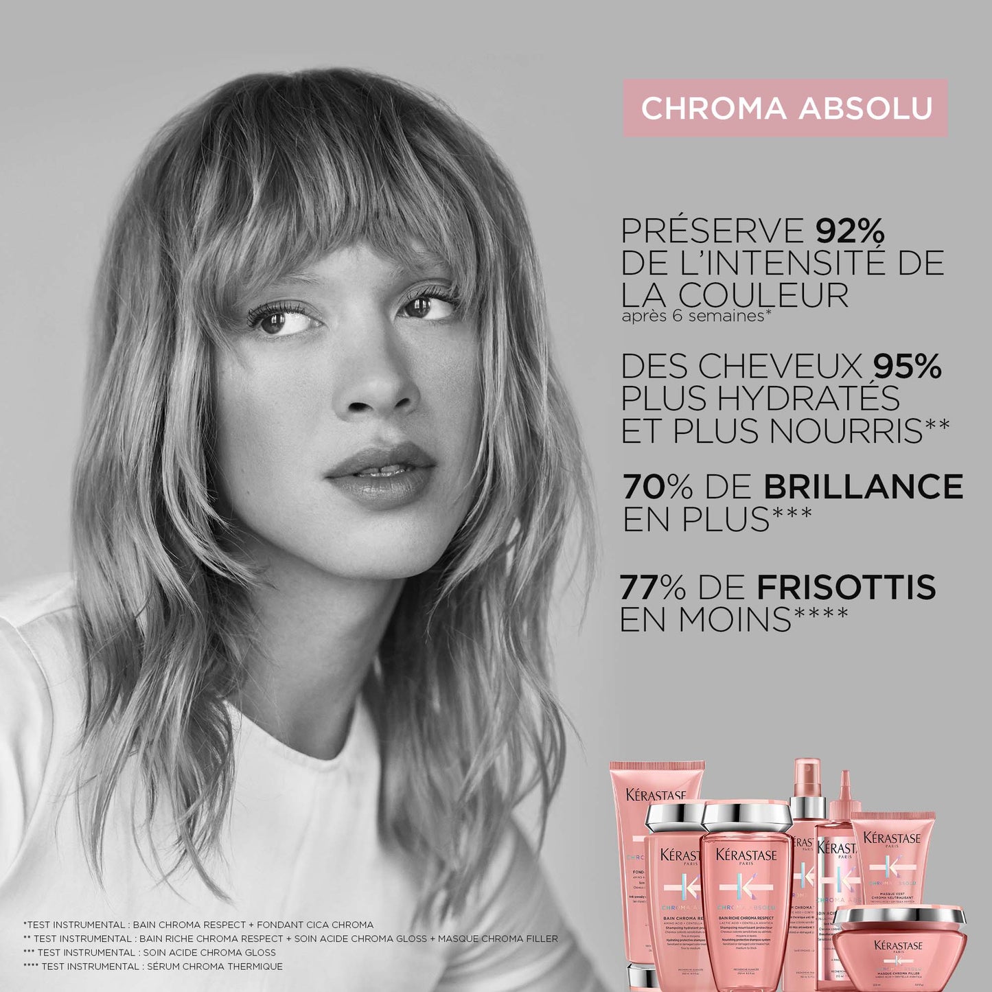 KÉRASTASE - CHROMA ABSOLU BAIN OPAQUE 250 ML