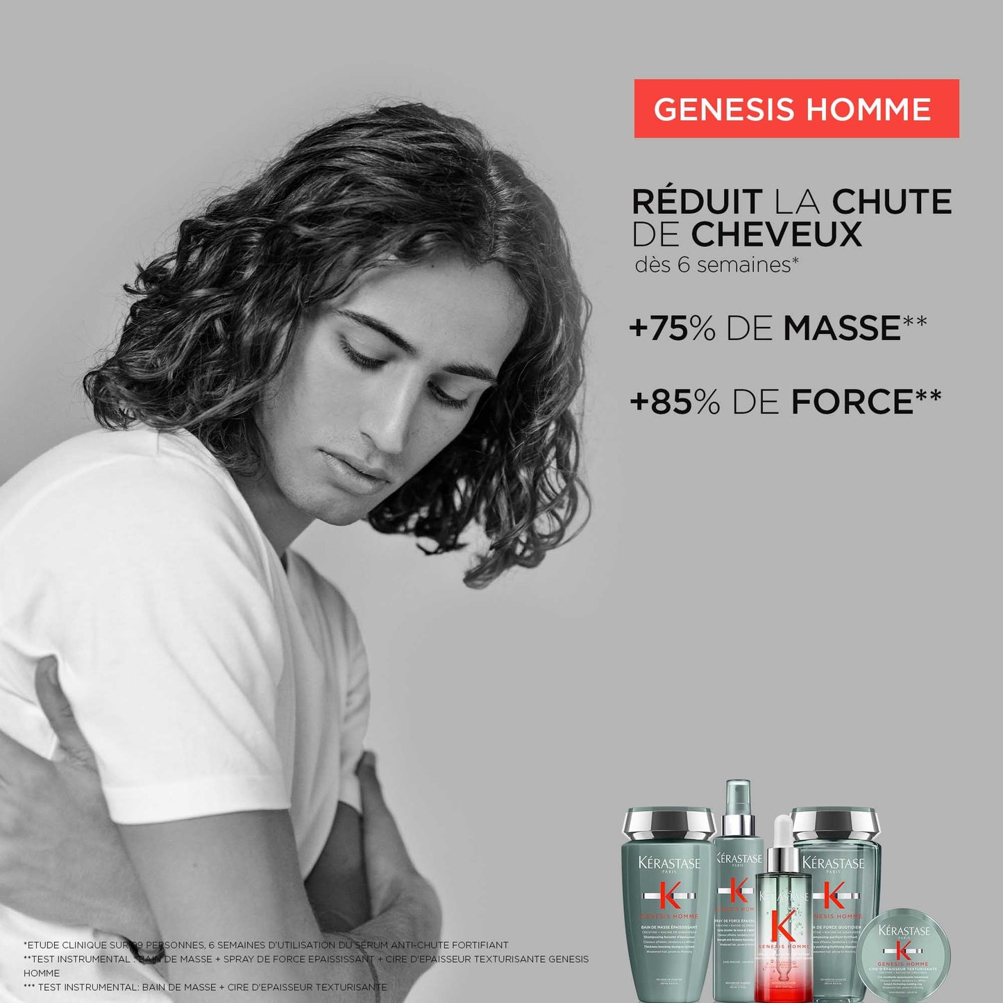 KÉRASTASE - GENESIS HOMME BAIN FORCE 250ML