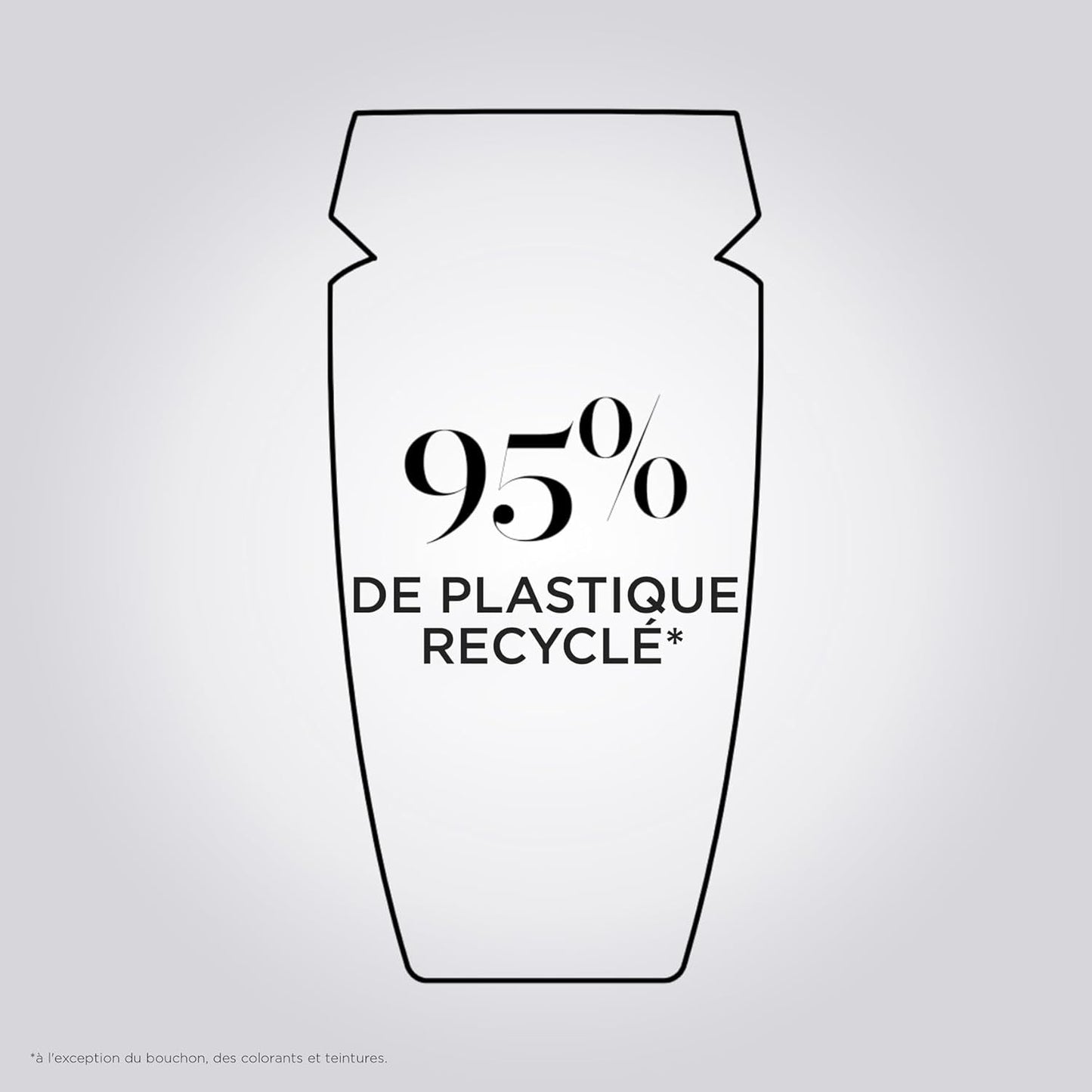 KÉRASTASE - PREMIERE BAIN RENOVATEUR 250ML