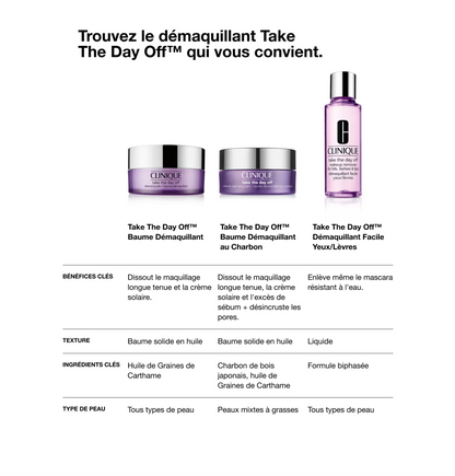Clinique - TAKE THE DAY OFF BAUME DEMAQUILLANT AU CHARBON 125ML