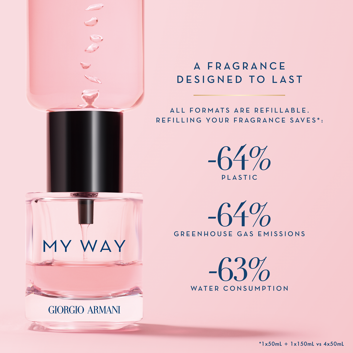 ARMANI - MY WAY EDP