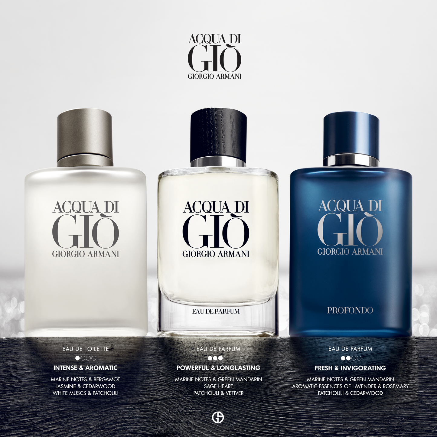 ARMANI - ACQUA DI GIO PROFONDO EDP