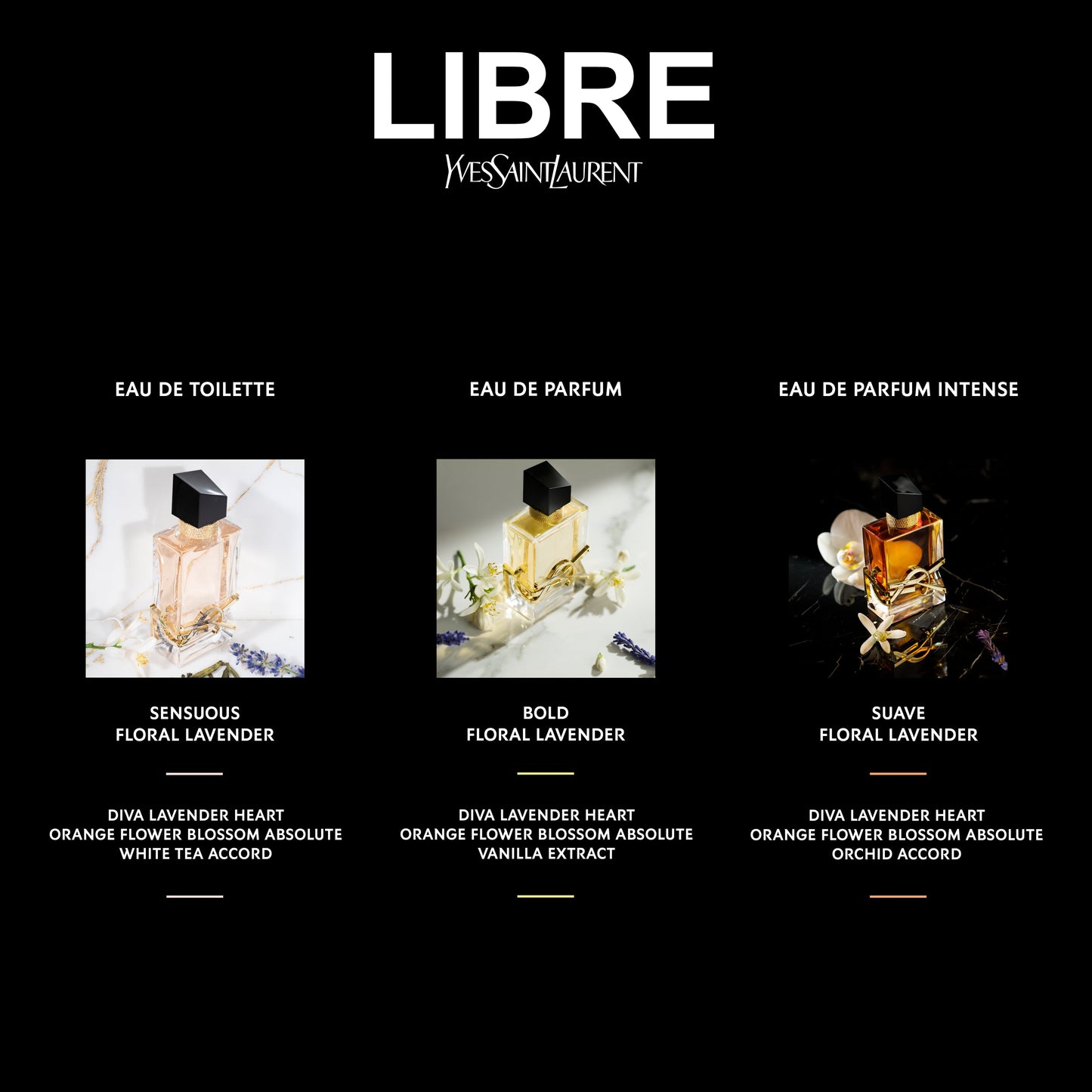 YSL - LIBRE EDP